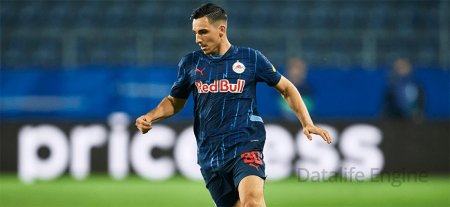 Brann x Salzburg